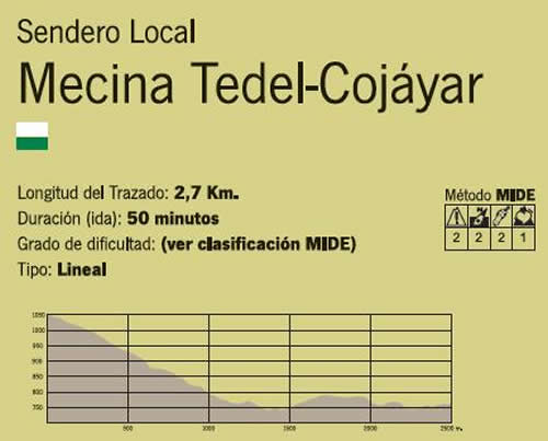 Sendero local  Mecina Tedel- Cojáyar